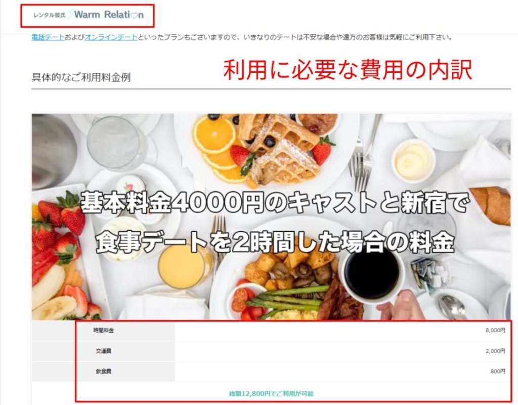 ウォームリレーション公式サイトの料金システムページに記載された利用料金の内訳
